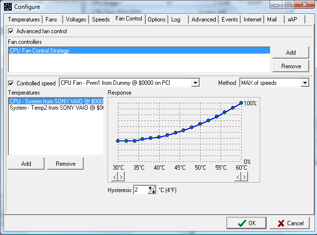 cpuz temp